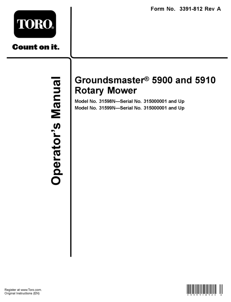 Toro 31598N User manual