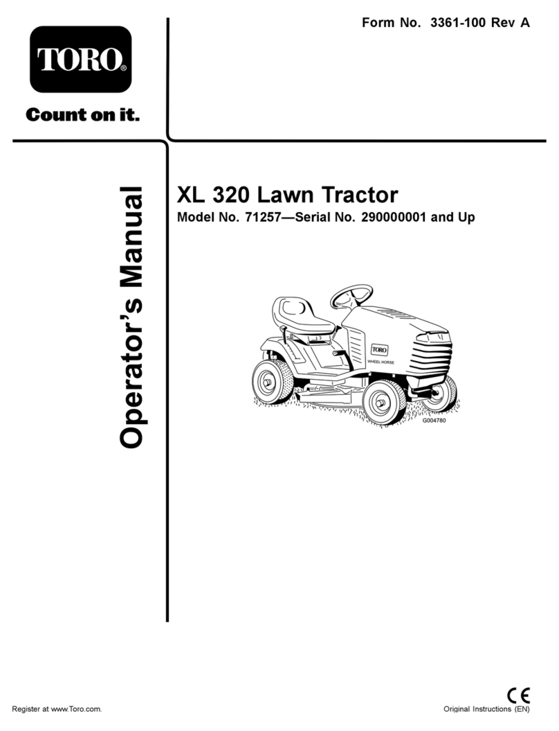 Toro 71257 Operator's manual