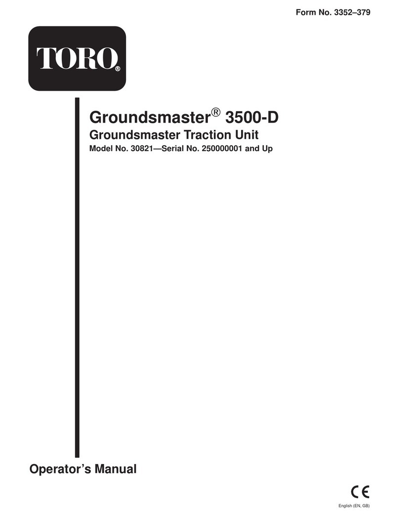 Toro 30821 User manual