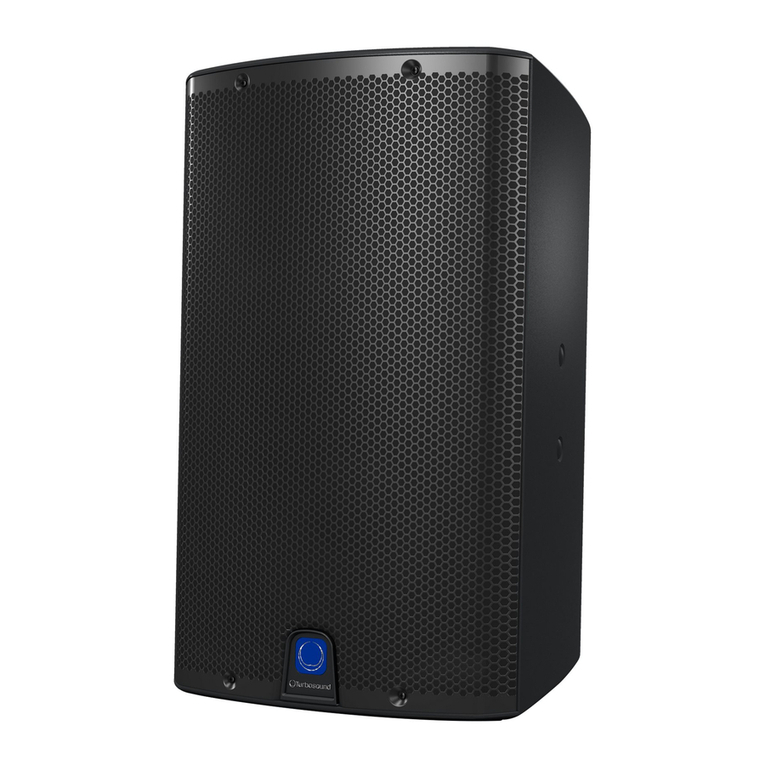Turbosound iX Series User manual