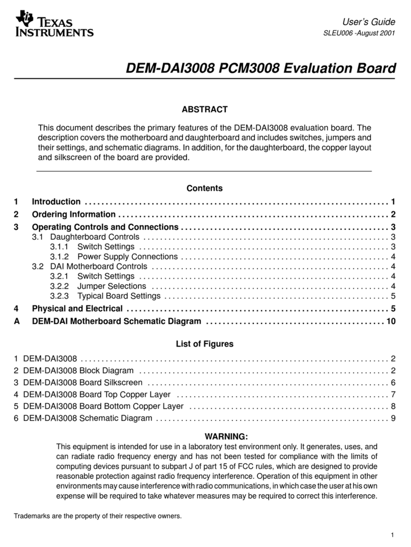 Texas Instruments DEM-DAI3008 User manual