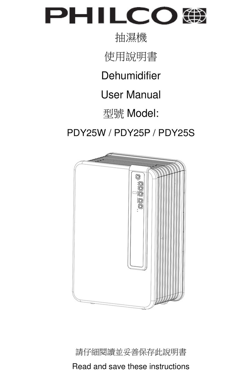 Philco PDY25W User manual