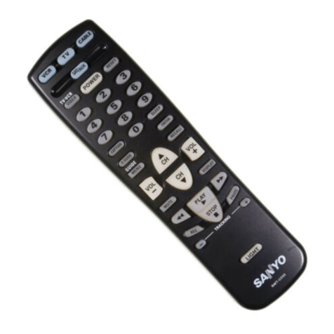 Sanyo RMT-U200 User manual Sanyo RMT-U200 User manual