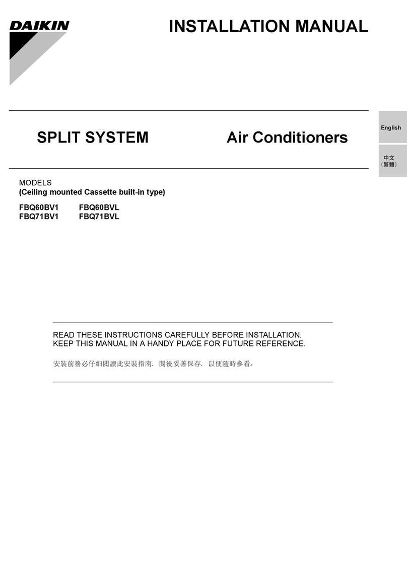 Daikin FBQ60BV1 User manual