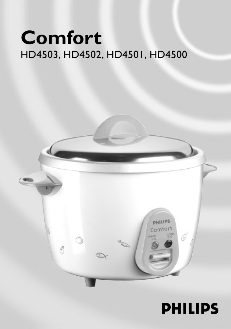 Philips Comfort HD4503 manual