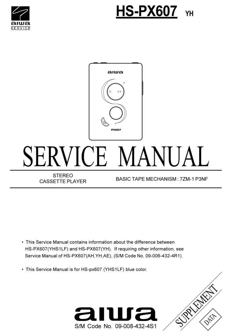Aiwa HS-PX607 User manual