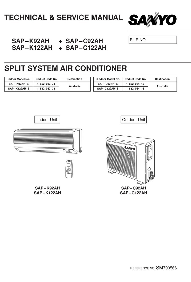 Sanyo SAP - K92AH Operating manual Sanyo SAP - K92AH Operating manual