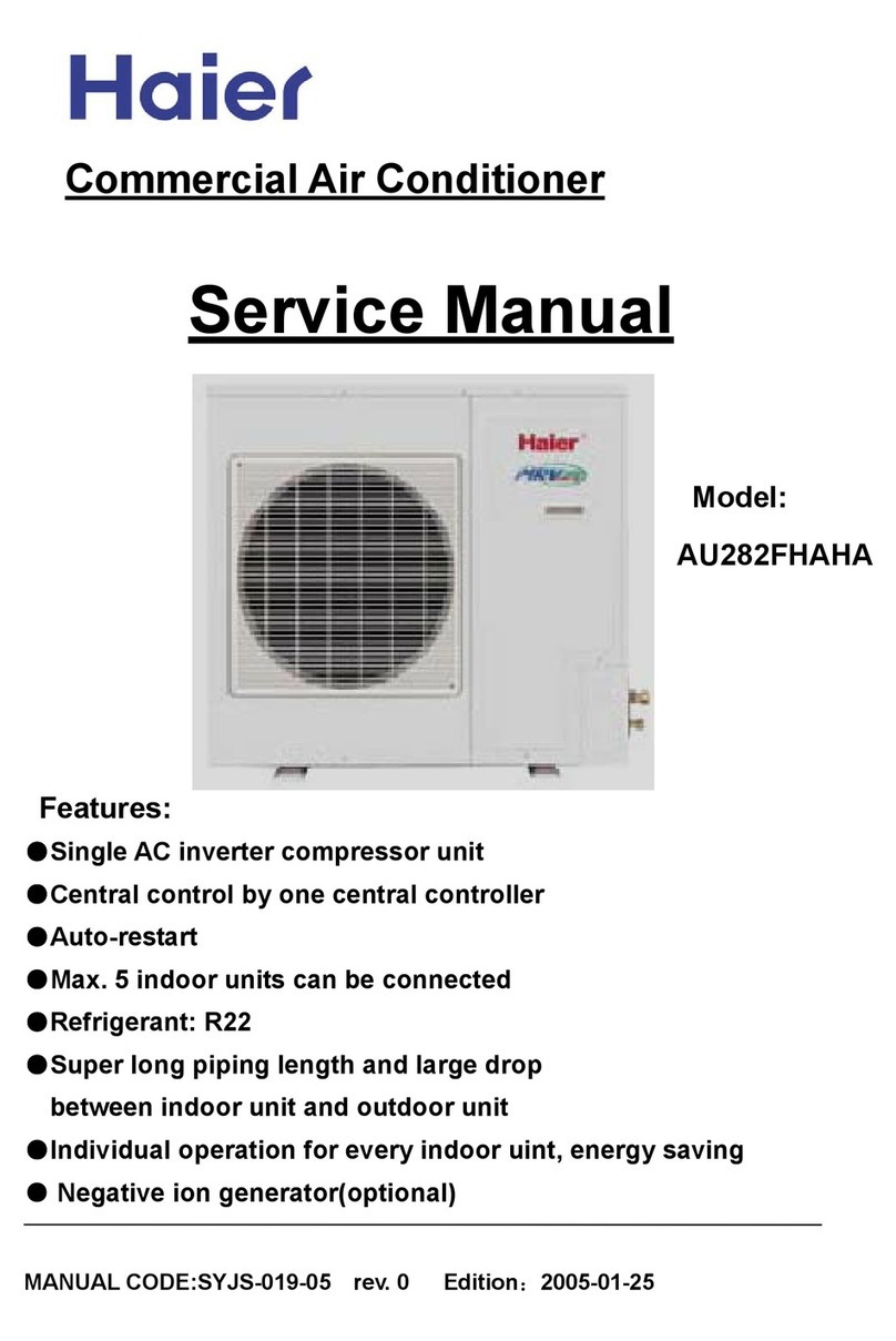 Haier AU282FHAHA User manual Haier AU282FHAHA User manual