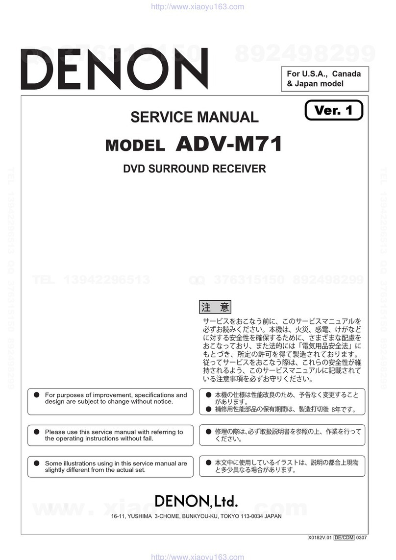 Denon ADV-M71 User manual
