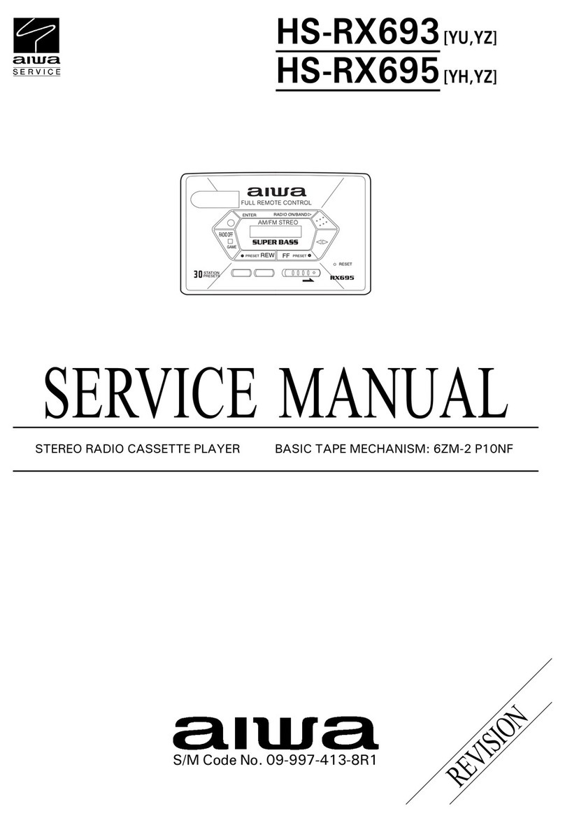 Aiwa HS-RX693 User manual