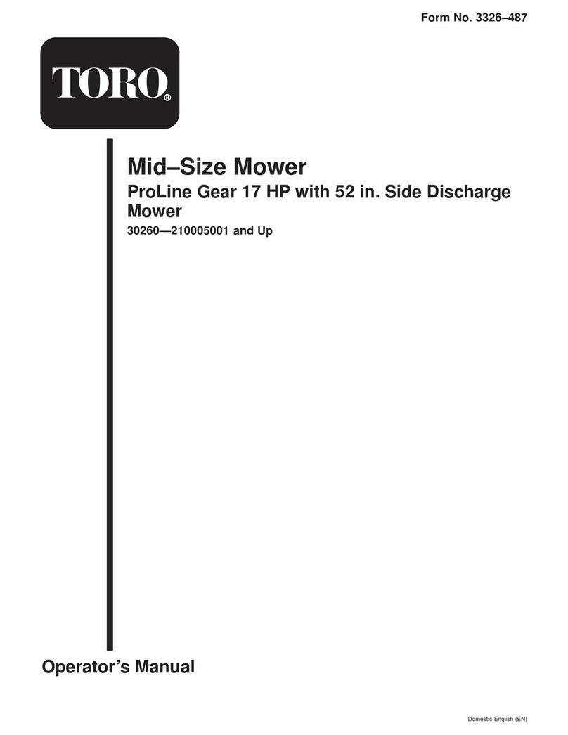 Toro 30260 User manual