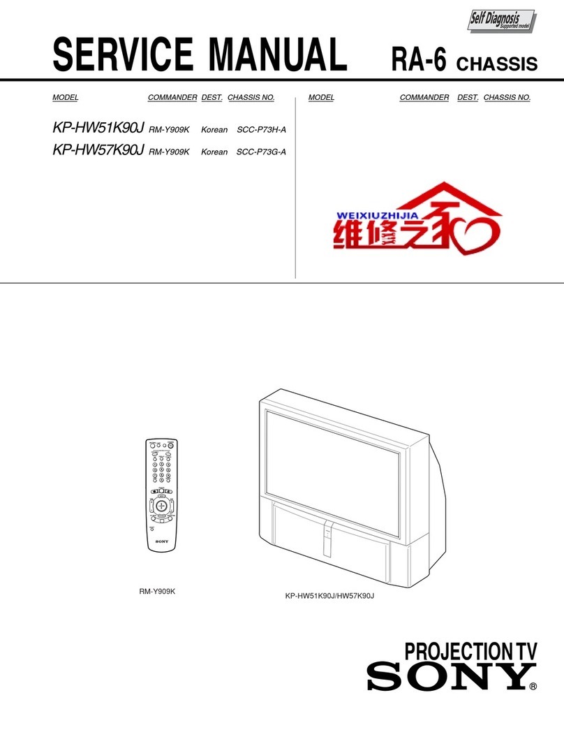 Sony KP-HW51K90J User manual