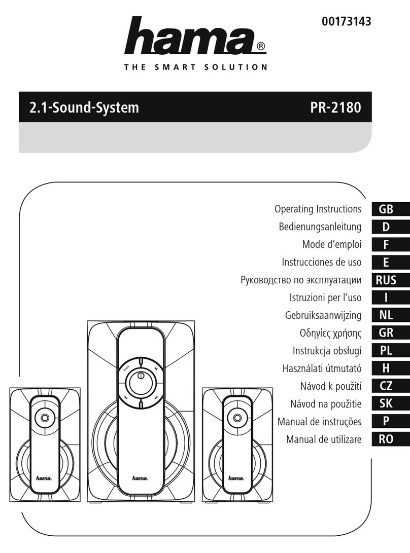Hama PR-2180 operating instructions