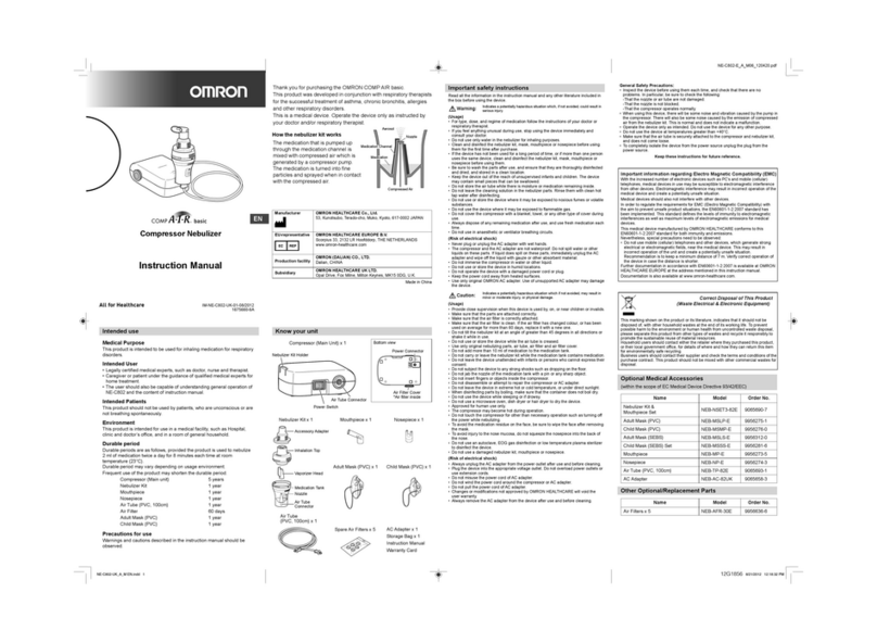 Omron NE-C802 User manual
