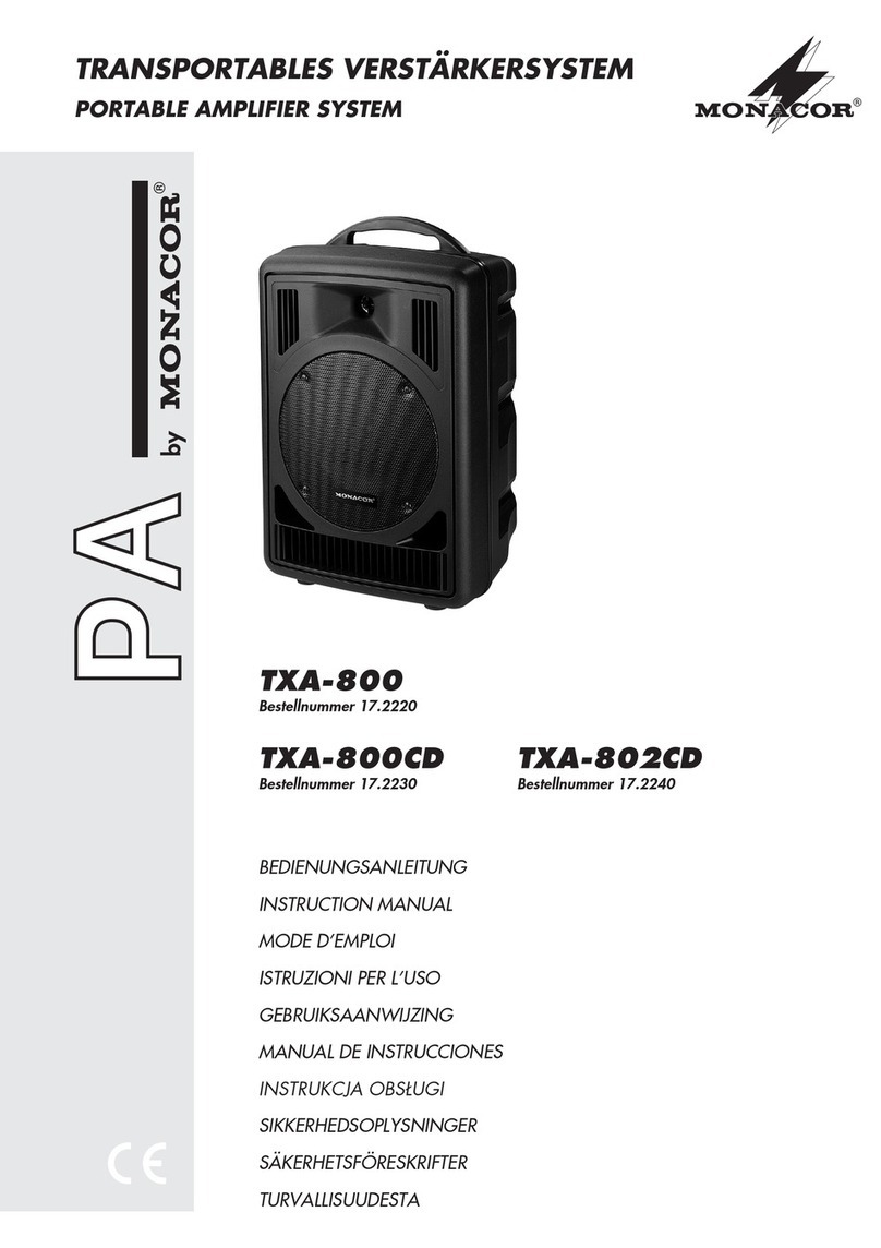 Monacor TXA-800 instruction manual