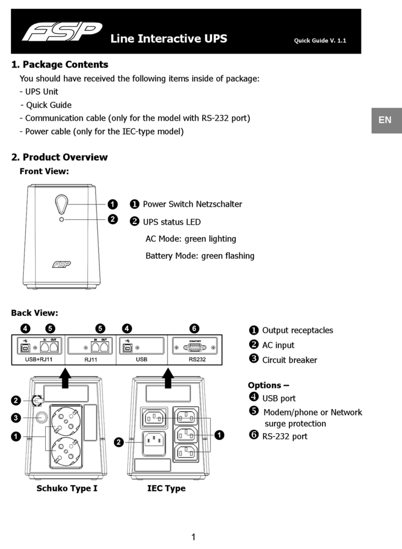 FSP Technology EP 450 quick guide