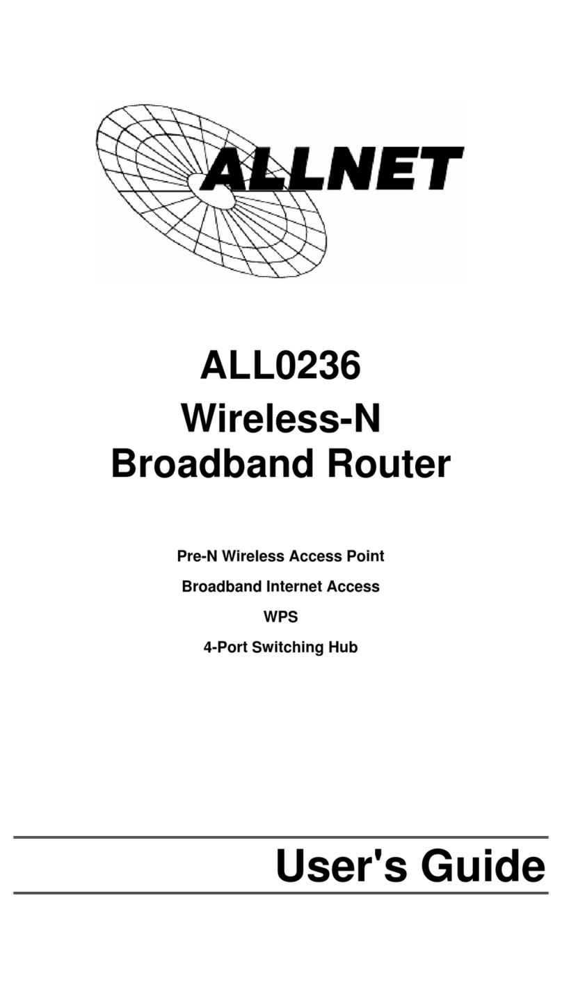 Allnet ALL0236 user guide