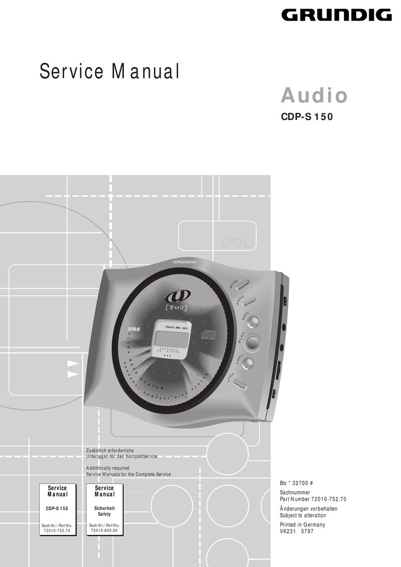 Grundig CDP-S 150 User manual