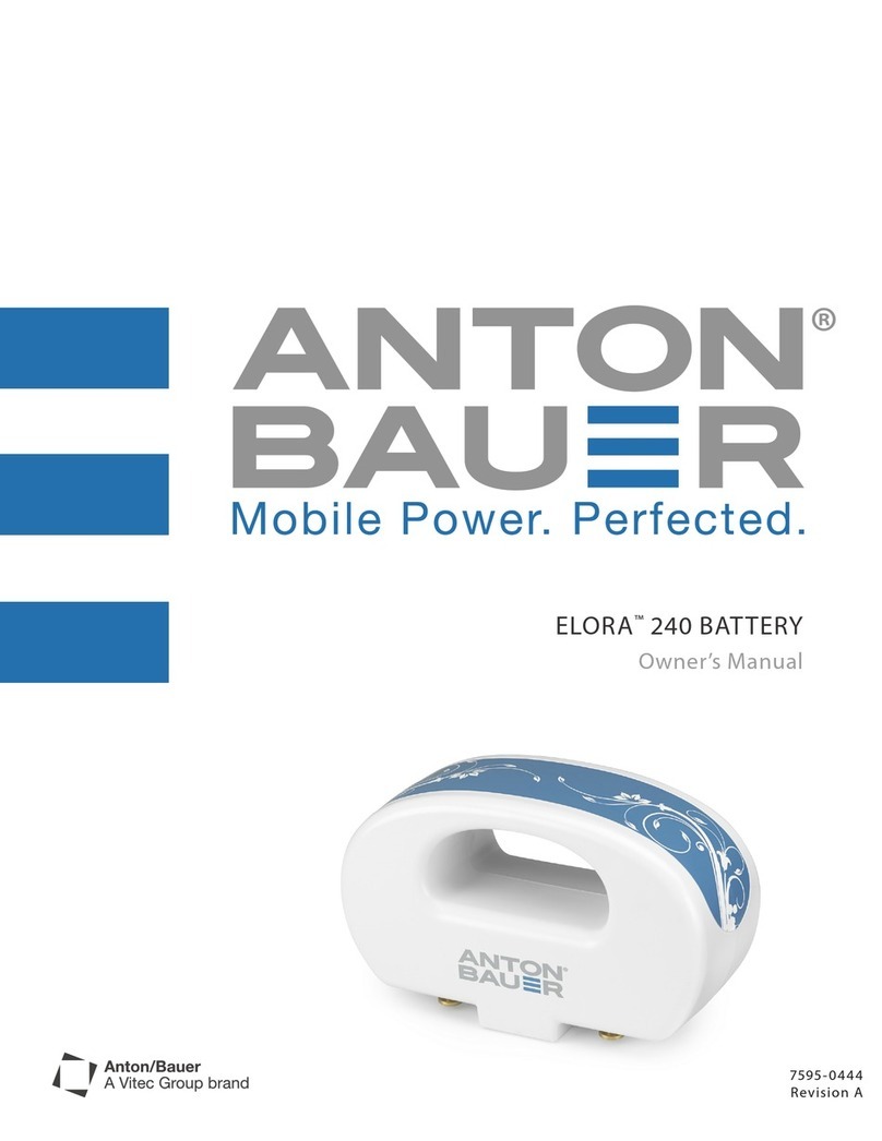Anton/Bauer Interactive 2000 PowerCharger User manual Anton/Bauer Interactive 2000 PowerCharger User manual