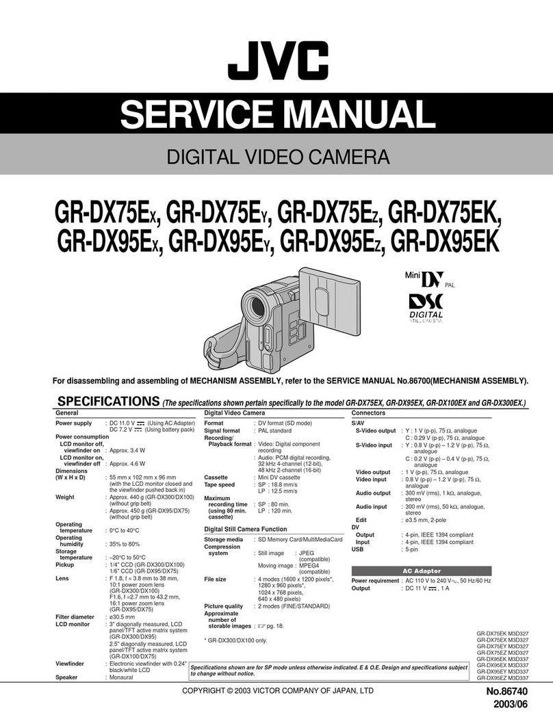 JVS GR-DX75EX Service manual