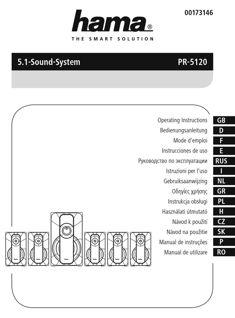 Hama PR-5120 User manual
