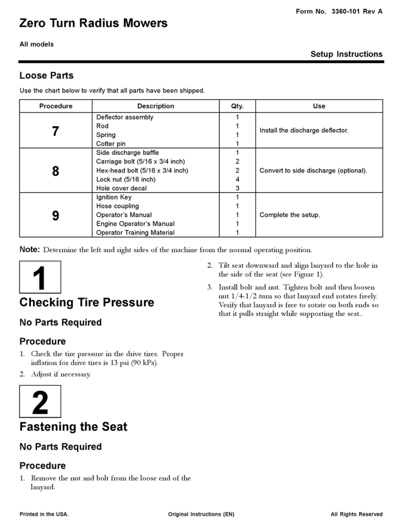 Toro 74813 Setup instructions