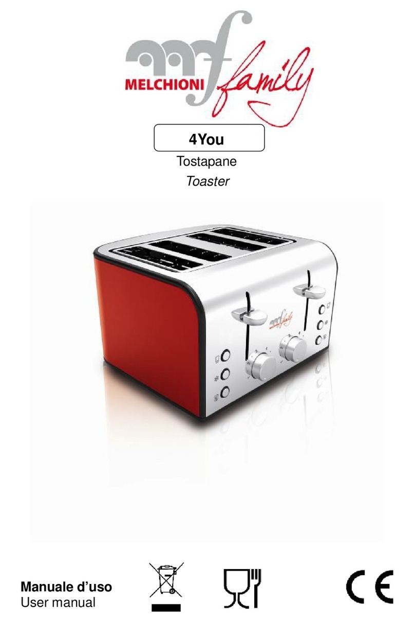 Melchioni 4YOU user manual