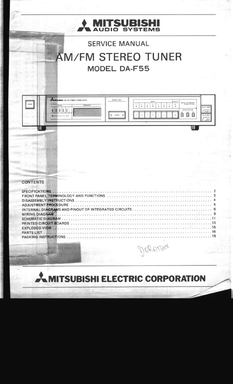 Mitsubishi DA-F55 Service manual
