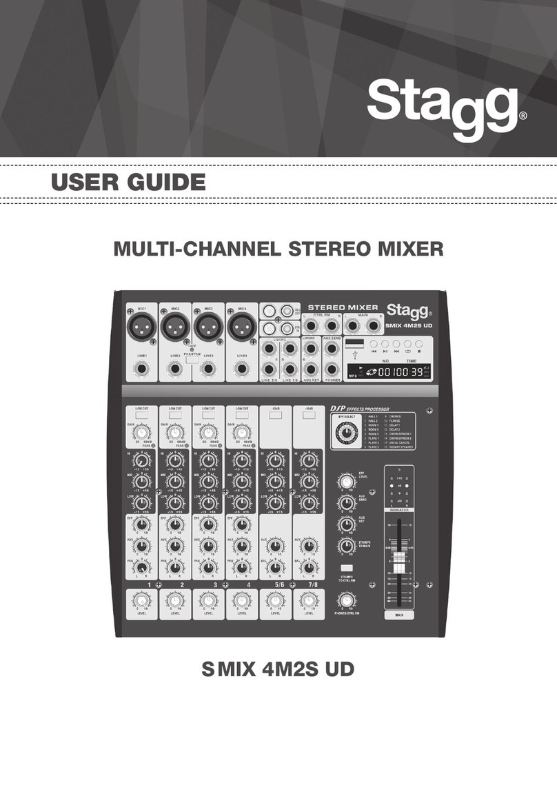Stagg S MIX 4M2S UD user guide