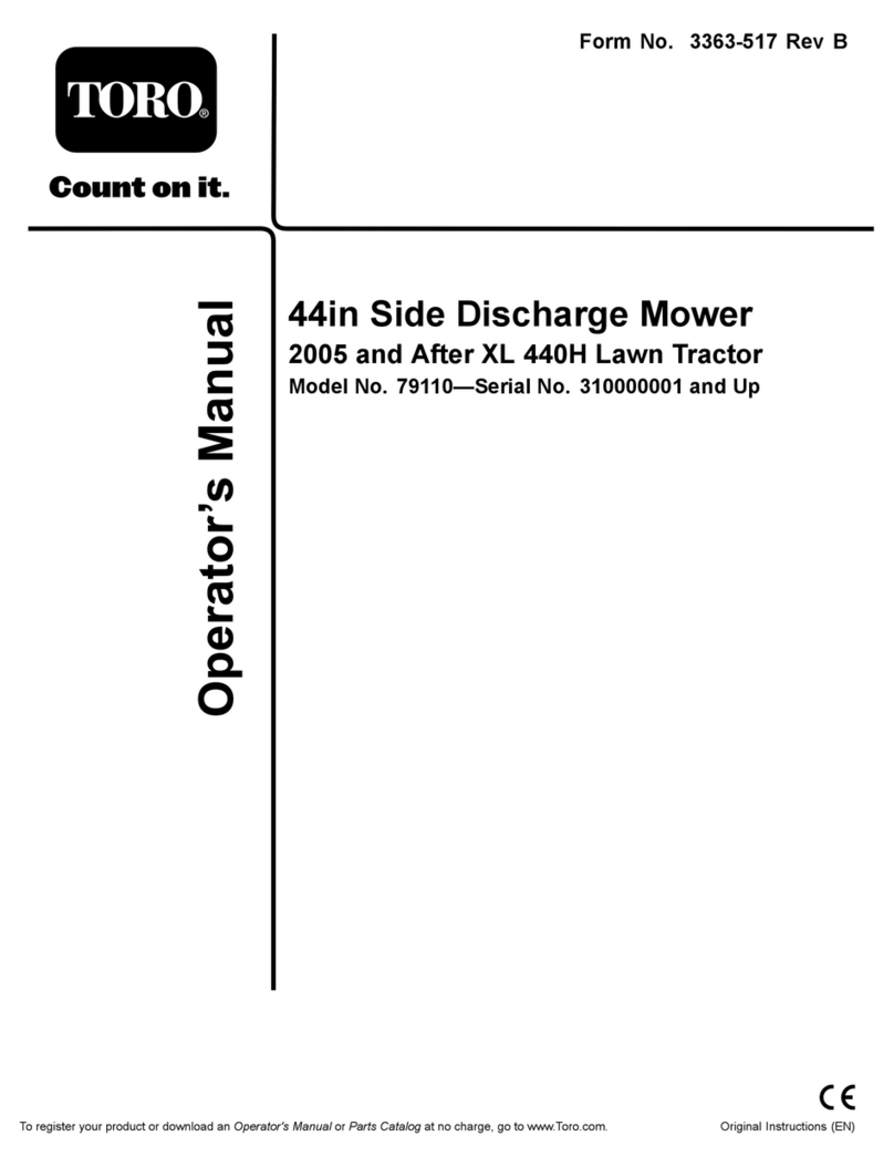 Toro 79110 User manual