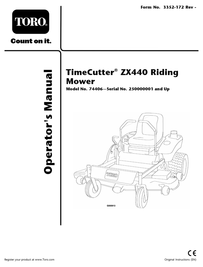 Toro 74406 Operator's manual
