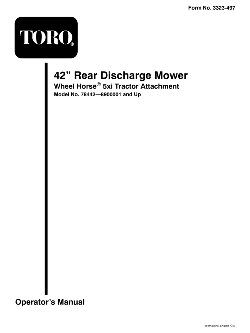 Toro 78442 Operator's manual