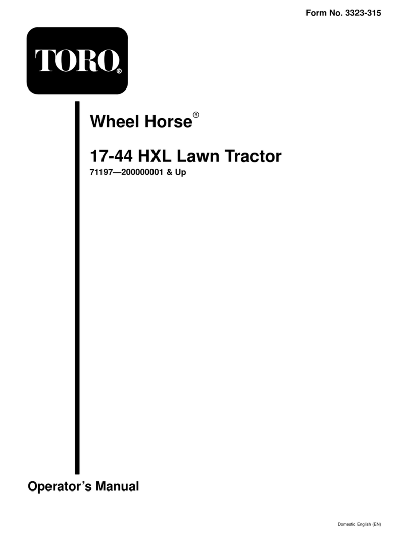 Toro 71197 Operator's manual