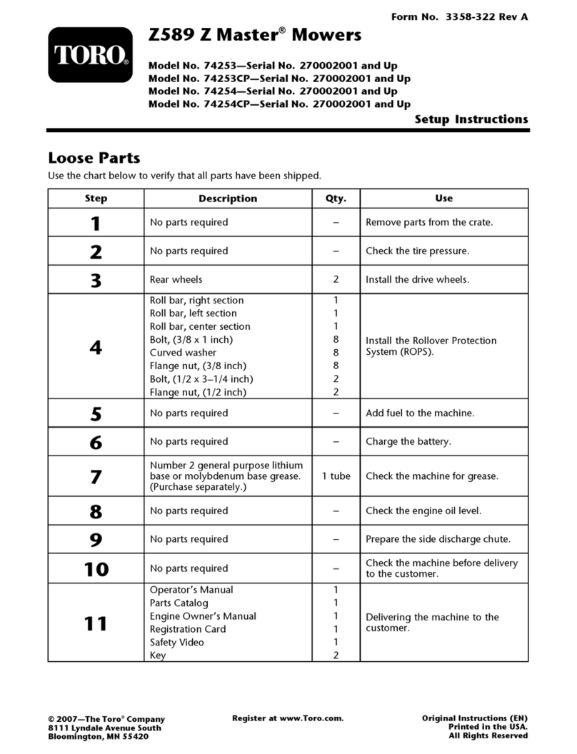 Toro 74253 Setup instructions