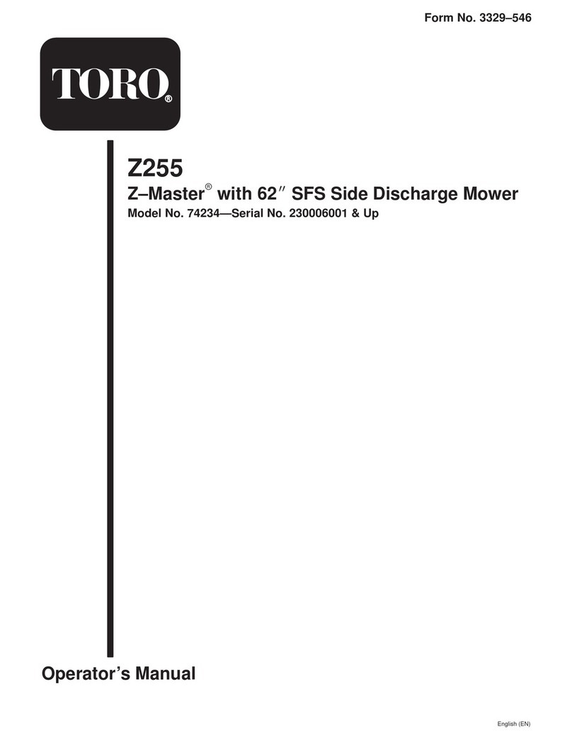 Toro 74234 Operator's manual