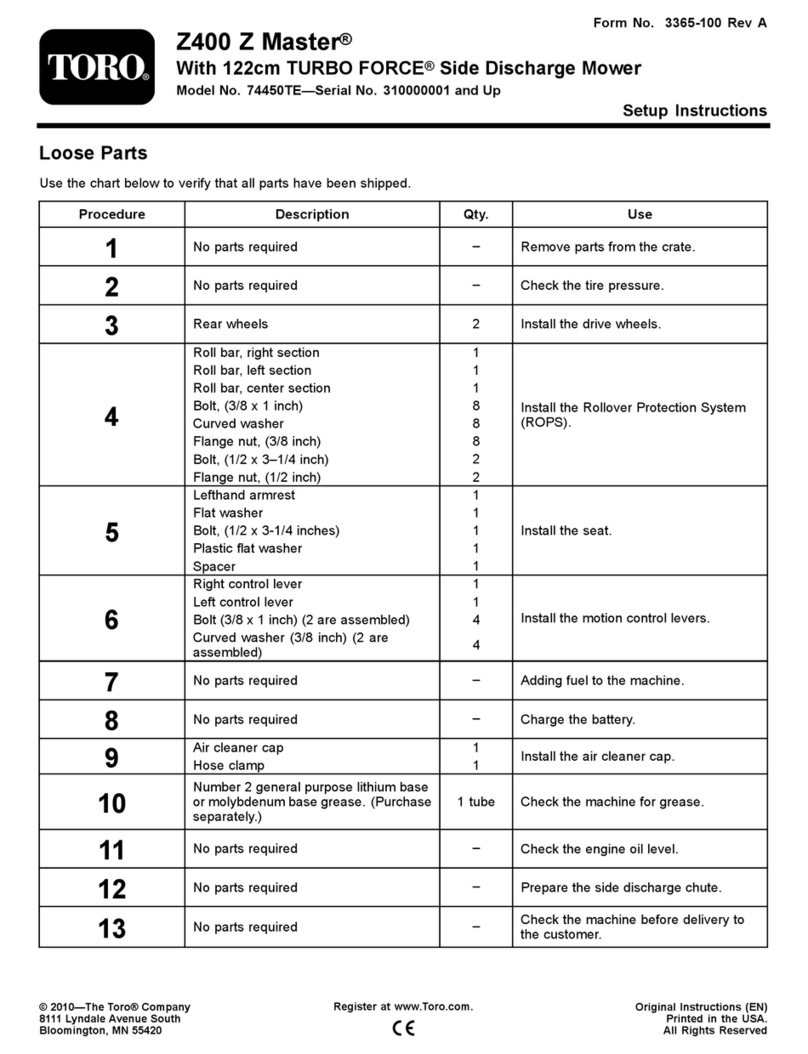 Toro 74450TE Setup instructions