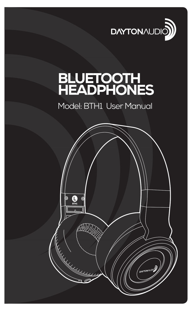 DaytonAudio BTH1 User manual