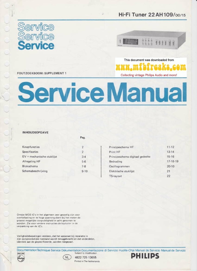 Philips 22 AH 109 User manual Philips 22 AH 109 User manual