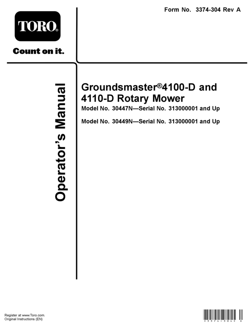 Toro 30447N User manual