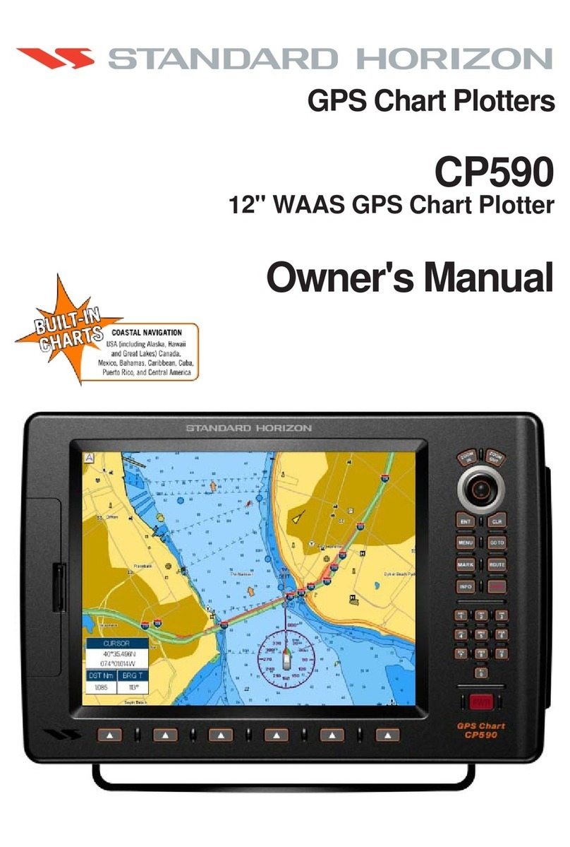 Standart Horizont CP590 owner's manual