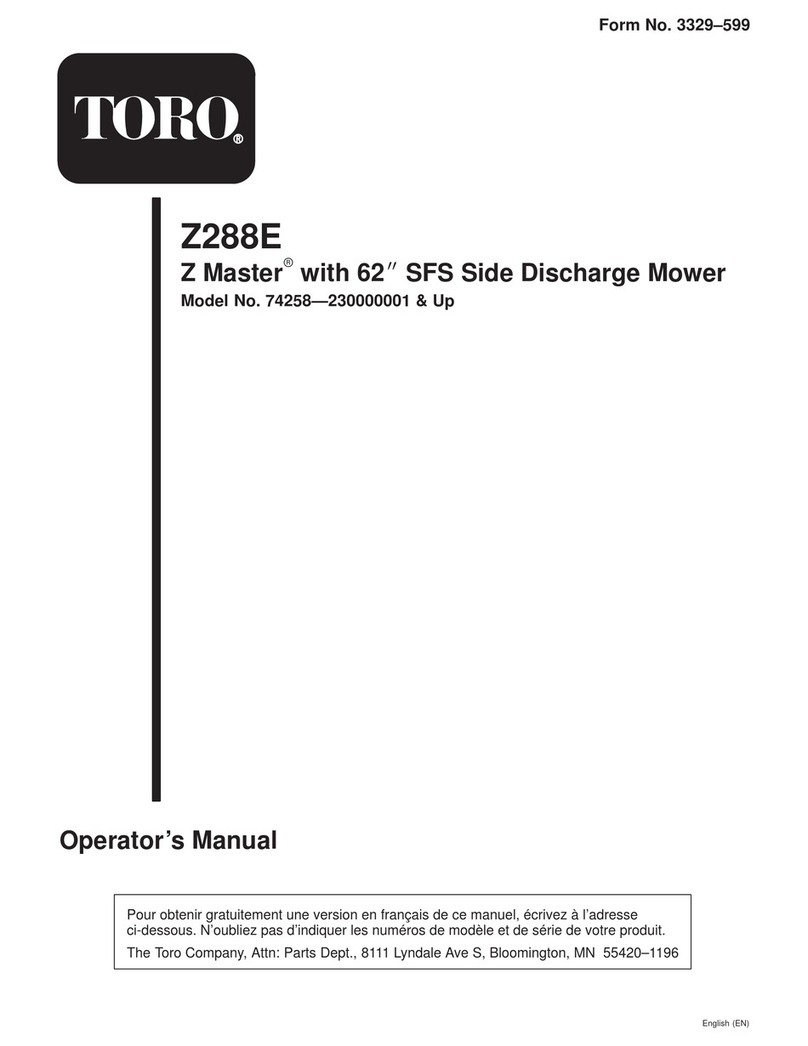 Toro 74258 User manual