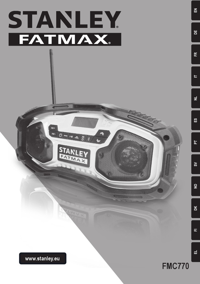 Stanley FatMax FMC770 manual