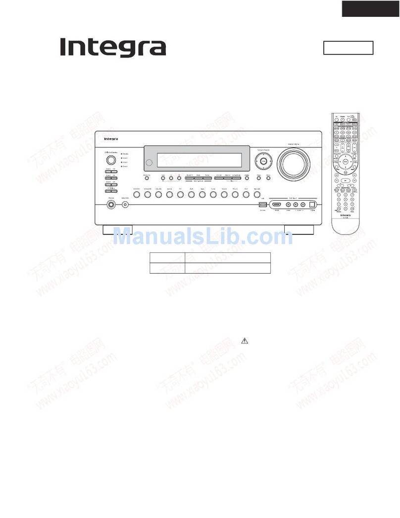 Integra DTR-80.2(B) User manual