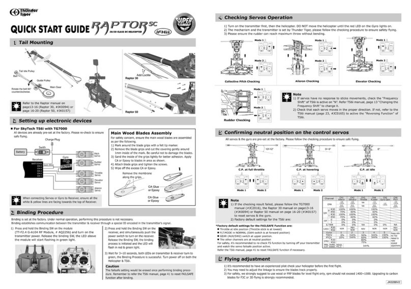 THUNDER TIGER RAPTOR RC User manual THUNDER TIGER RAPTOR RC User manual