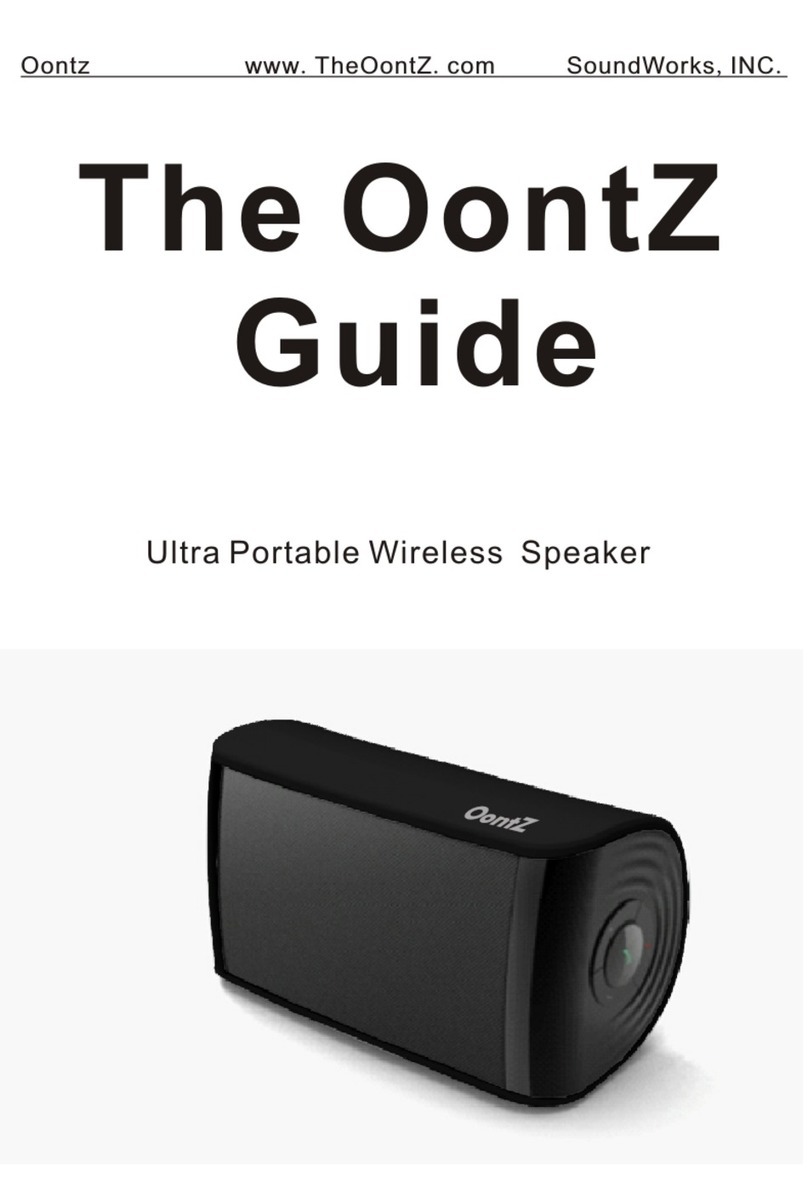 SoundWorks THE OUNTZ Guide