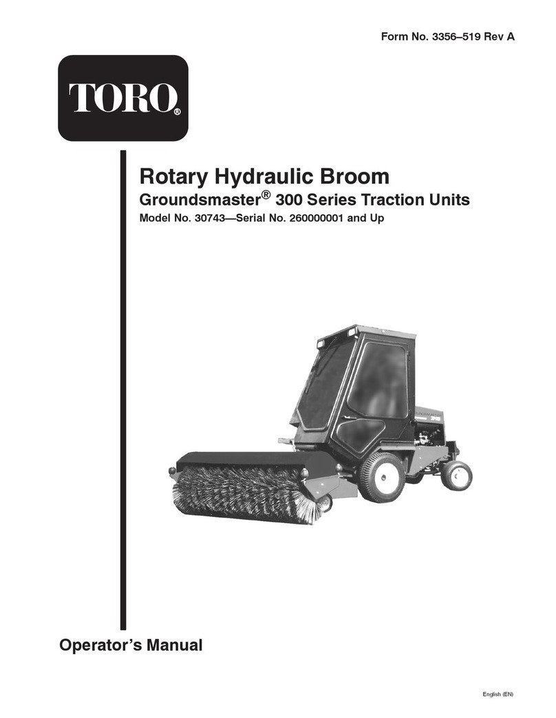 Toro 30743 User manual