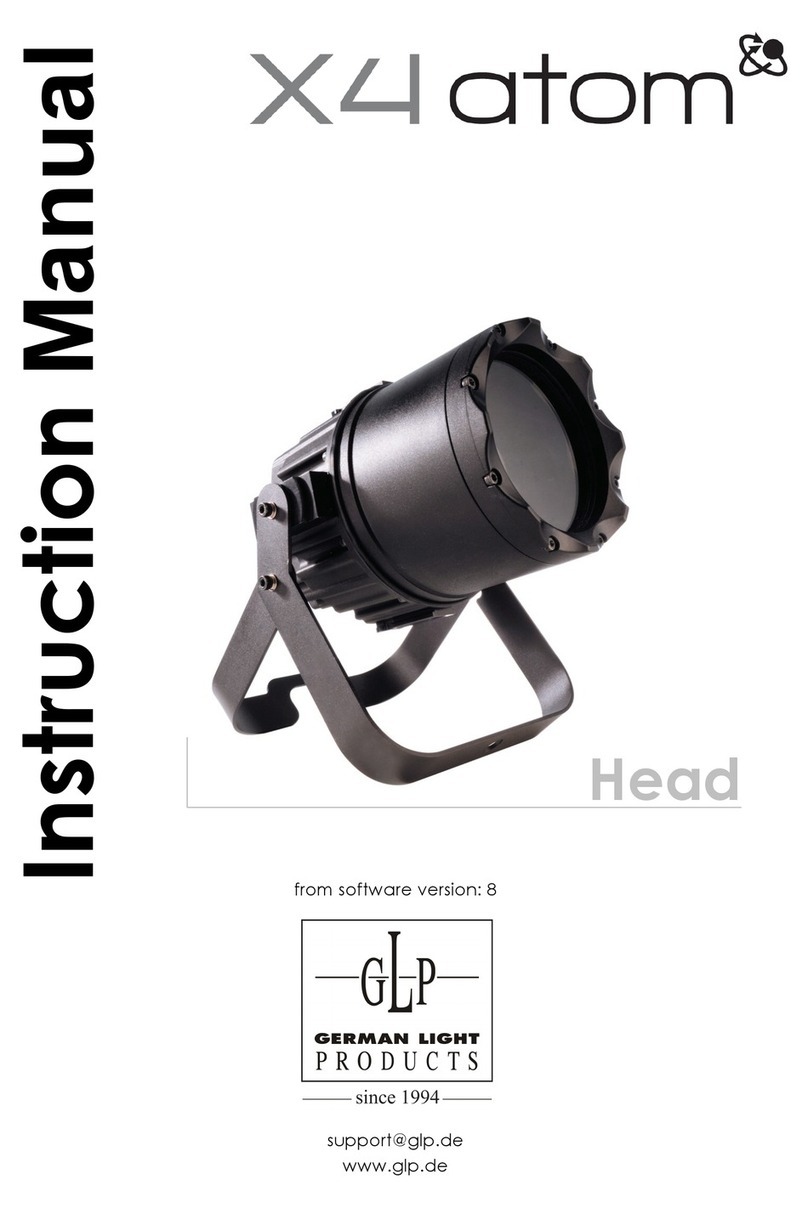 GLP X4 Atom instruction manual