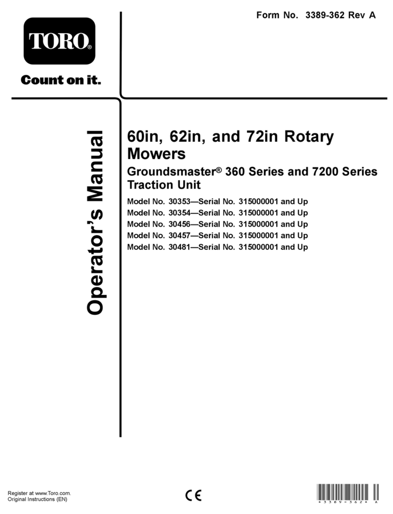 Toro 30353 Operator's manual