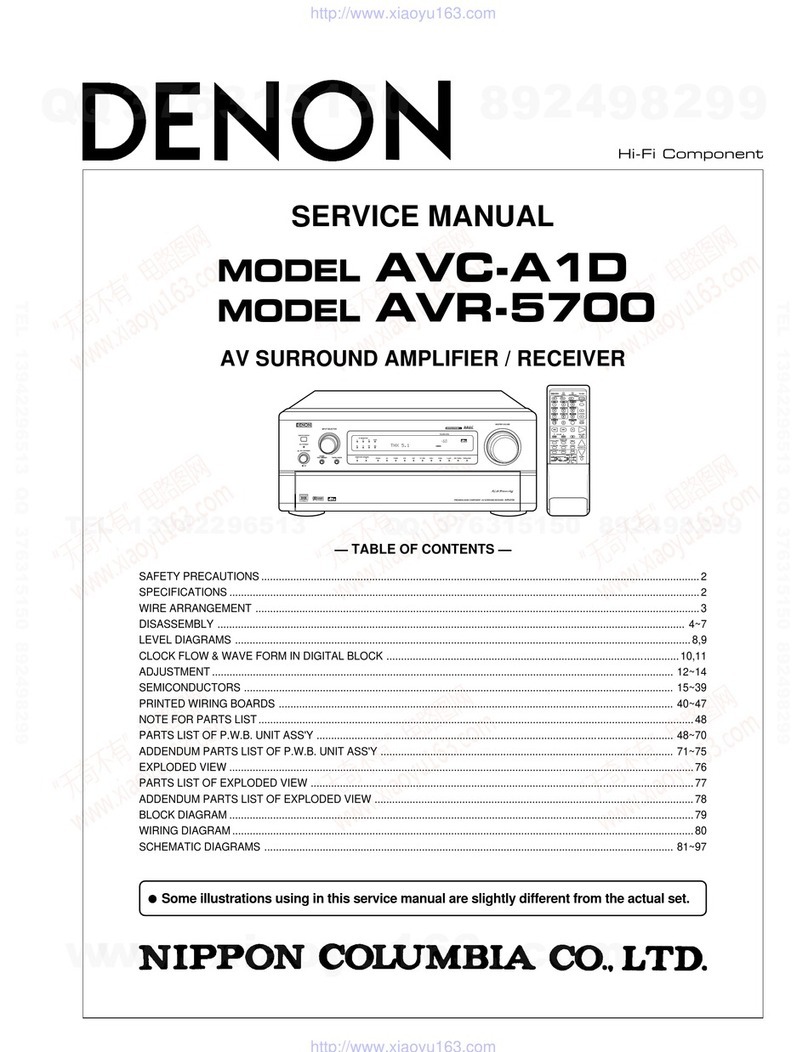 Denon AVC-A1D User manual