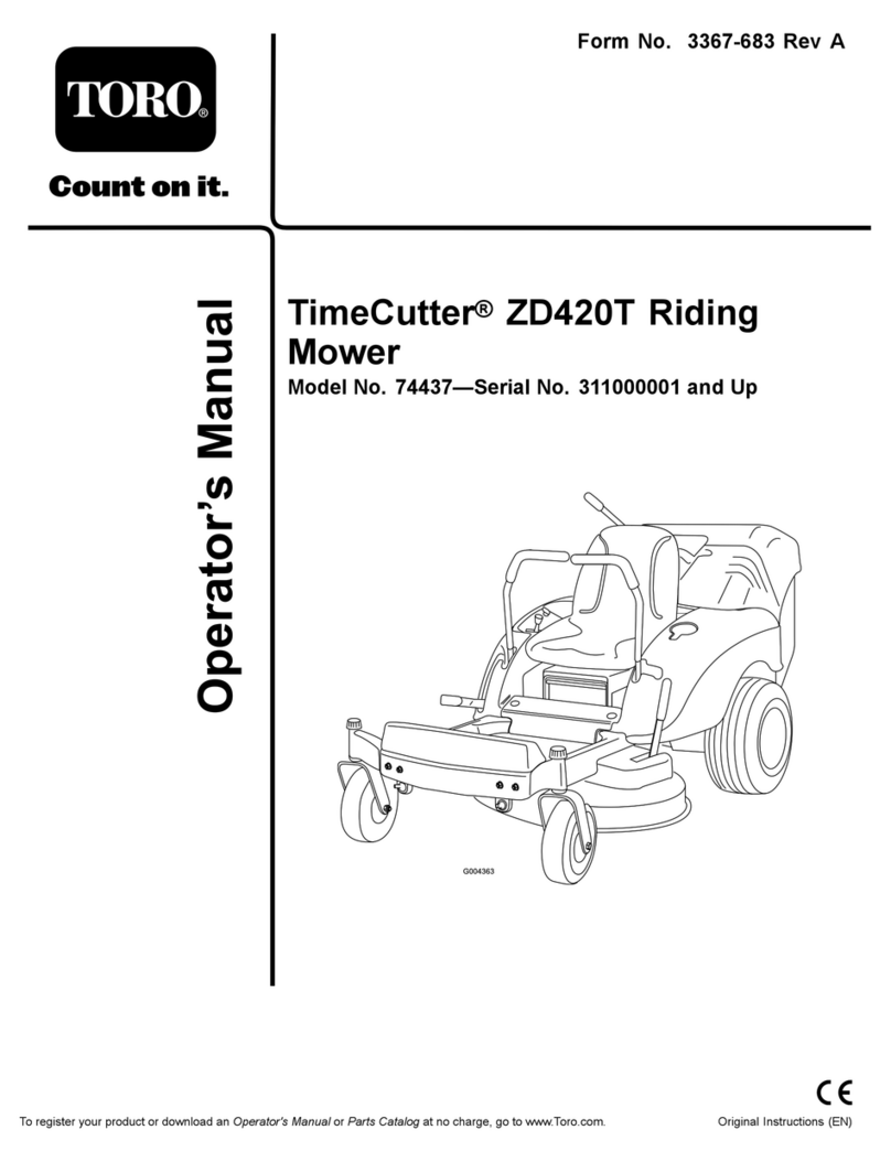 Toro 74437 Operator's manual